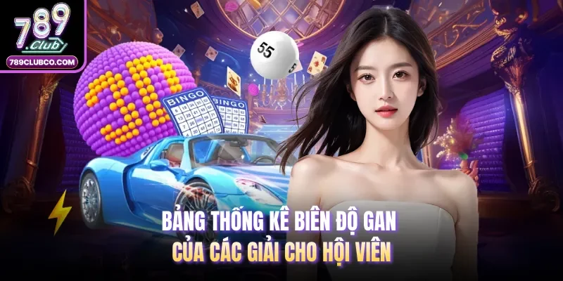 Bảng thống kê biên độ gan của các giải cho hội viên