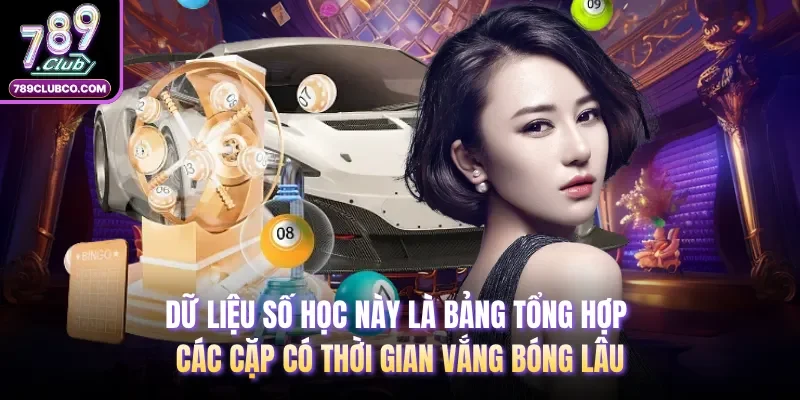 Dữ liệu số học này là bảng tổng hợp các cặp có thời gian vắng bóng lâu