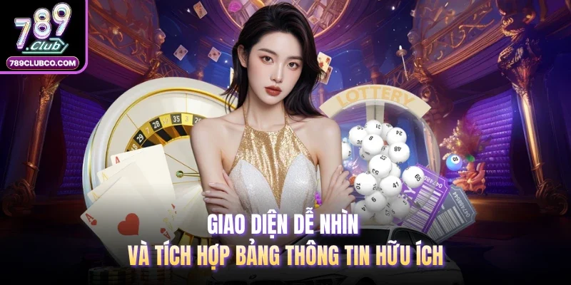 Giao diện dễ nhìn và tích hợp bảng thông tin hữu ích